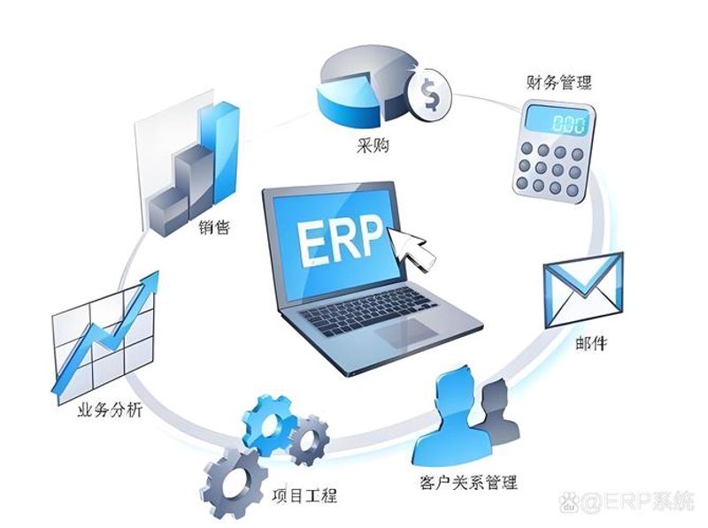 小程序开发：开启商业新纪元